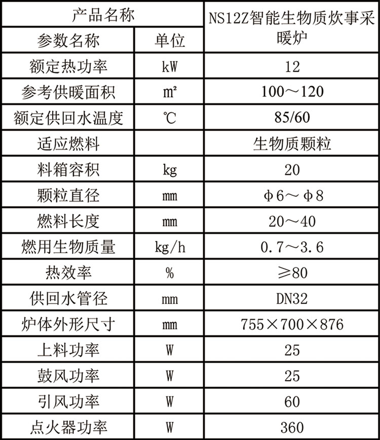 綠能1號參數.jpg